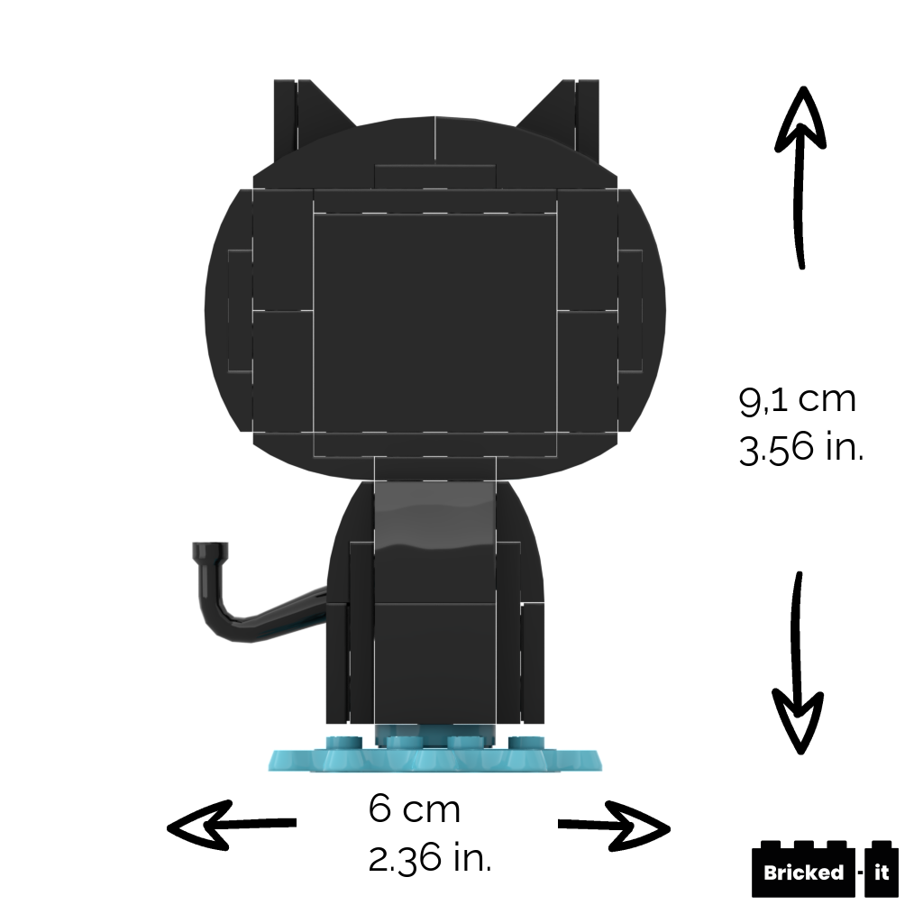 Github mini